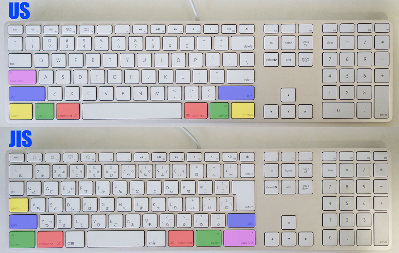 Mac Jisキーボードとusキーボードの違い テンキー付き ウサギガジェット